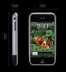 iPhone-Technology