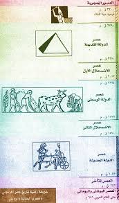 1 - موسوعة تاريخ مصر القديم والحديث .. الجزء الأول .. من بداية التاريخ الى نهايةعصر الأسرات Images?q=tbn:ANd9GcS-mGXr-Yj4H3RTWigIpT5ZGL51POtIpfwoifuYRmwHI4YU_9fp