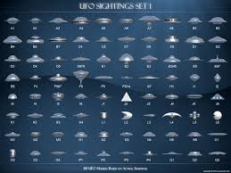 Tipos de OVNIS UFO types Images?q=tbn:ANd9GcSQ8Zx4QWE-hjK-rALuRul3GDiZdHZuK6E4EGYk8dfVHDLsq96V