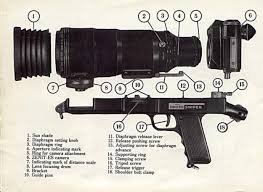 Killshot, un concept de fusil qui prend des photos Images?q=tbn:ANd9GcScI-ldDUKfX50Iriw_eAFvt0rTJzcxMdfqlXlFLXhhuZt8kAVqNw